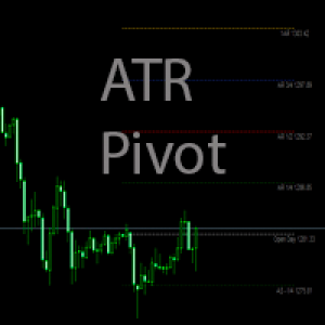 MT4-ATR Pivot
