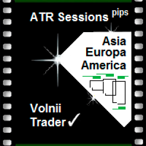 MT4-ATR Sessions Pips
