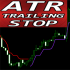 MT4-ATR Trailing Stop mt