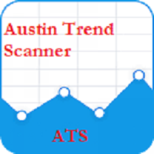 MT4-Austin Trend Scanner