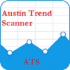 MT4-Austin Trend Scanner