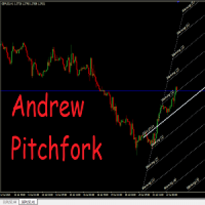 MT4-Auto AndrewFork