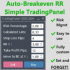 MT4-Auto Breakeven RR Simple TradingPanel