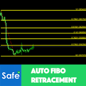 MT4-Auto Fibo Retracement MT4