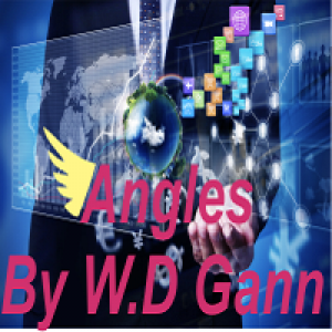 MT4-Auto Gann Angle