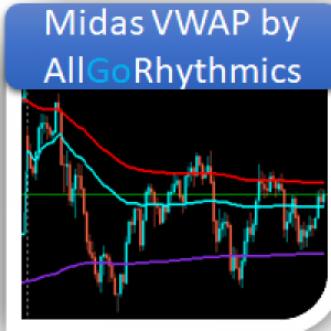 MT5-Auto Midas VWAP
