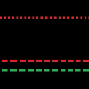 MT4-Auto Move Stoploss to Entry