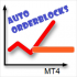 MT4-Auto Orderblock with Break of Structure