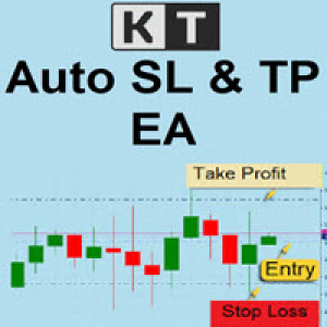 MT4-Auto SL TP MT4