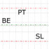 MT4-Auto SP PT BE