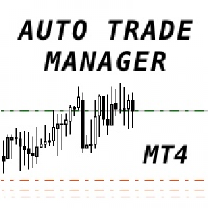 MT4-Auto Trade Manager MT4