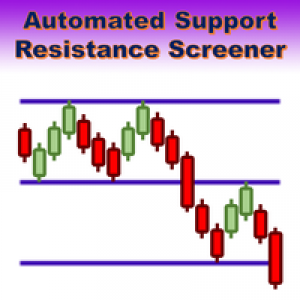 MT4-Automated Support Resistance Screener