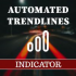 MT4-Automated Trendlines