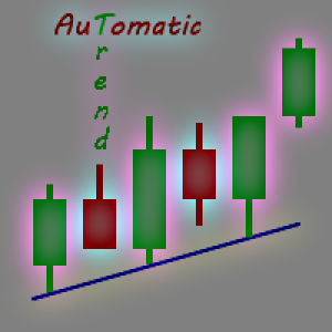 MT4-Automatic Trendline