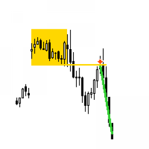 MT5-AV Dax Breakout EA MT5