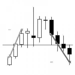 MT5-AV Level EA MT5