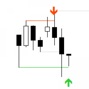 MT4-AV Stop Hunter