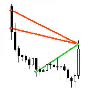 MT4-AV Trade History