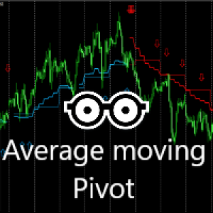 MT4-Average moving Pivot