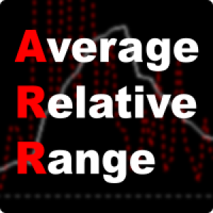 MT4-Average Relative Range