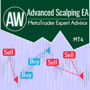 MT4-AW Advanced Scalping EA