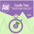 MT4-AW Candle Time