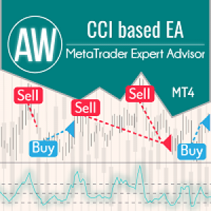MT4-AW CCI based EA