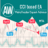 MT4-AW CCI based EA