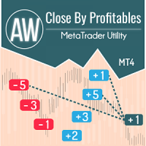 MT4-AW Close By Profitables