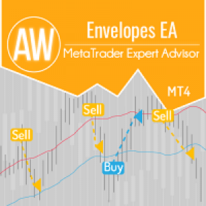 MT4-AW Envelopes EA
