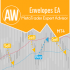 MT4-AW Envelopes EA
