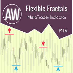 MT4-AW Flexible Fractals
