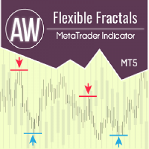 MT5-AW Flexible Fractals MT5