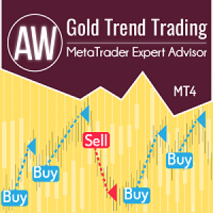 MT4-AW Gold Trend Trading EA