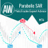 MT4-AW Parabolic SAR EA