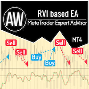 MT4-AW RVI Based EA