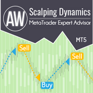 MT5-AW Scalping Dynamics MT5