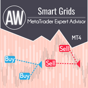 MT4-AW Smart Grids EA