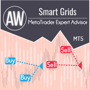 MT5-AW Smart Grids MT5