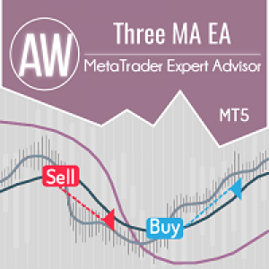MT5-AW Three MA MT5