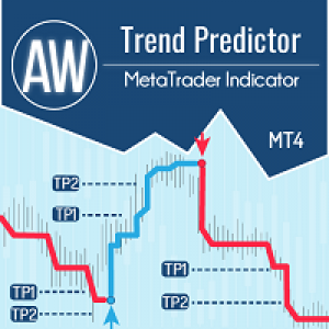 MT4-AW Trend Predictor