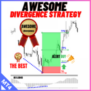 MT4-Awesome Divergence Strategy
