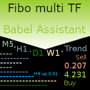 MT5-Babel Assistant
