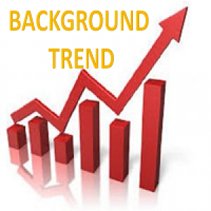 MT4-Background Trend MT4