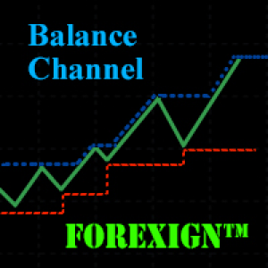 MT4-Balance Channel