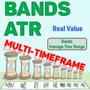 MT4-BANDs ATR Multi Timeframe Real Value for MT4