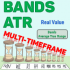 MT4-BANDs ATR Multi Timeframe Real Value for MT4