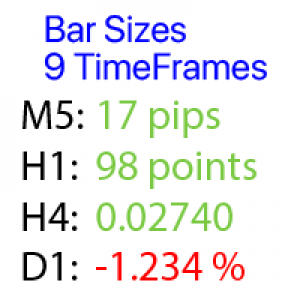 MT4-Bar Size 9 TFs