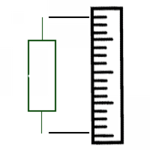 MT4-Bar Size Oscillator