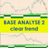 MT4-Base Analyse 2